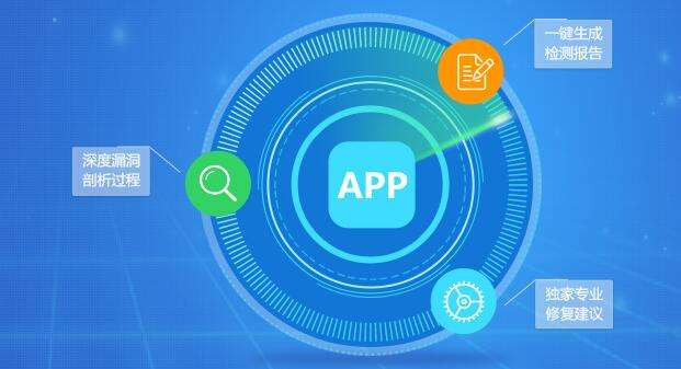 App数据加密方式、app数据安全解决方式 -北京开云手机官方网站公司