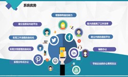 开云手机官方网站公司、房地产开云手机官方网站施工管理系统解决方案-北京软件外包公司