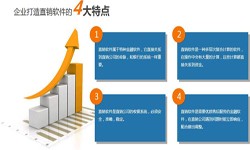 开云手机官方网站公司、直销商城系统开发-北京开云手机官方网站公司